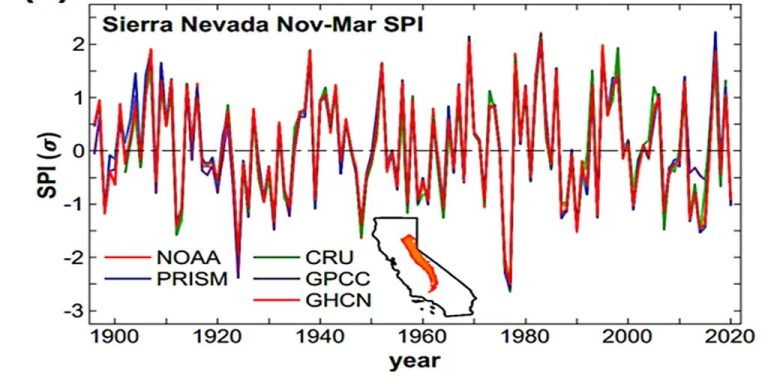 Alarmist Scientist Daniel Swain Demonizes “Natural Climate Variability” calling it “Hydroclimate Whiplash”! – Watts Up With That?