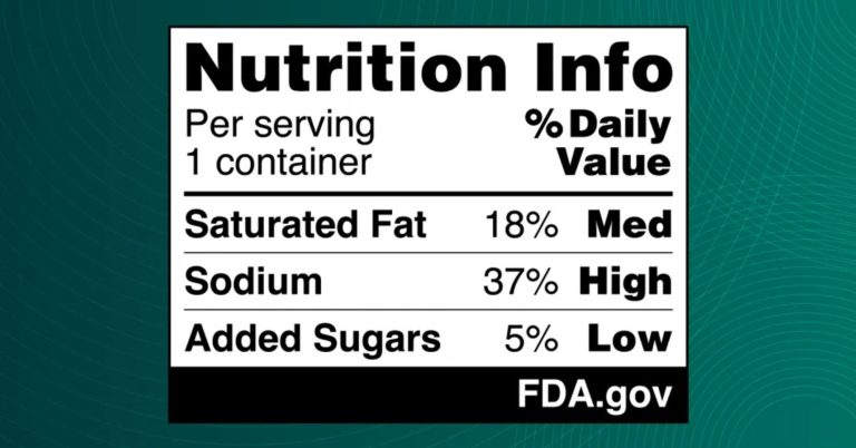 FDA pinpoints label design to aid in healthier eating decisions